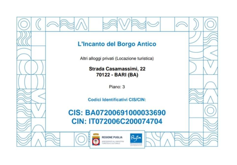 L'Incanto Del Borgo Antico- Locazione Turistica Bari Esterno foto